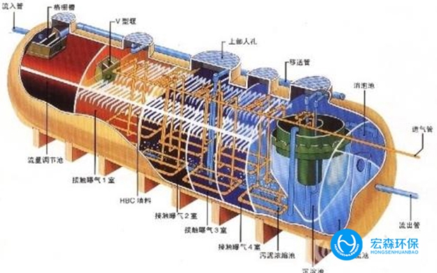 中小型實(shí)驗室超純水設(shè)備